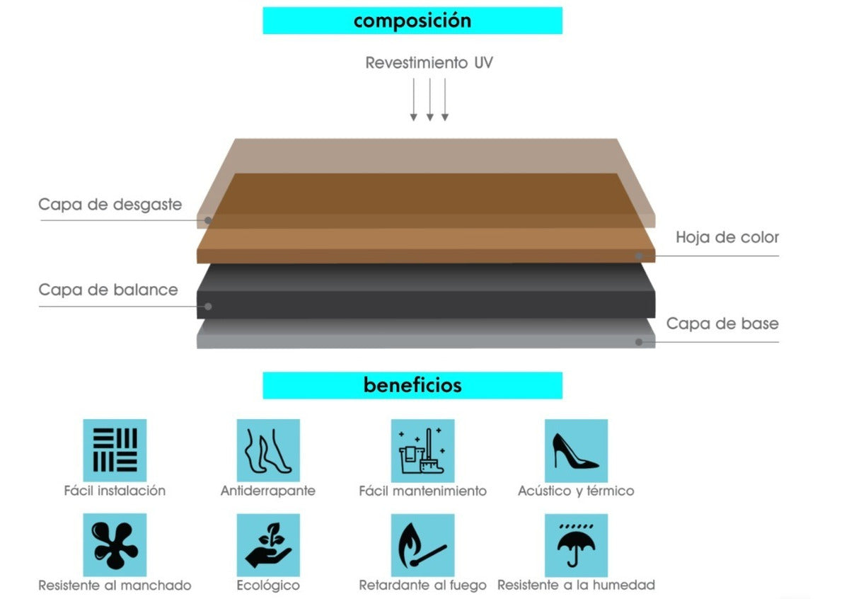 Piso Duela Vinílica Luxury Vinyl Tile 3mm Ceiba